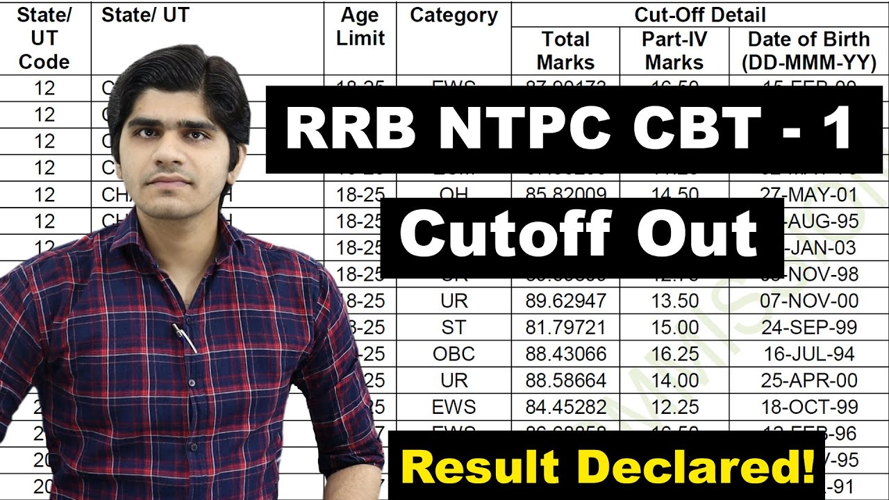 RAILWAY NTPC CBT1 ZONE WISE CUTOFF | DETAILED RESULT ANALYSIS