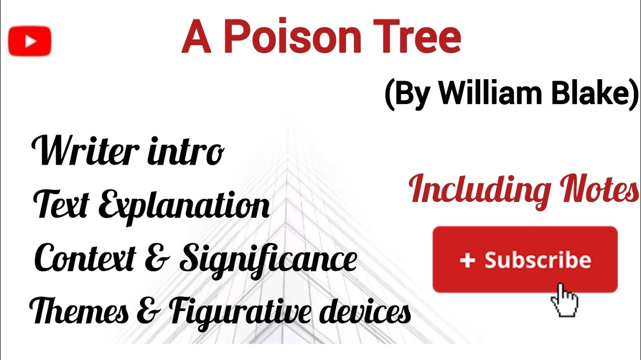 A Poison Tree by William Blake Summary and line by line explanation in Urdu/ Hindi 