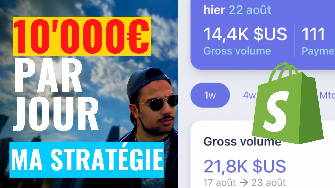 DROPSHIPPING: JE FAIS 10'000E PAR JOUR EN 2 HEURES DE TRAVAIL (MA STRAT&Eacute;GIE)