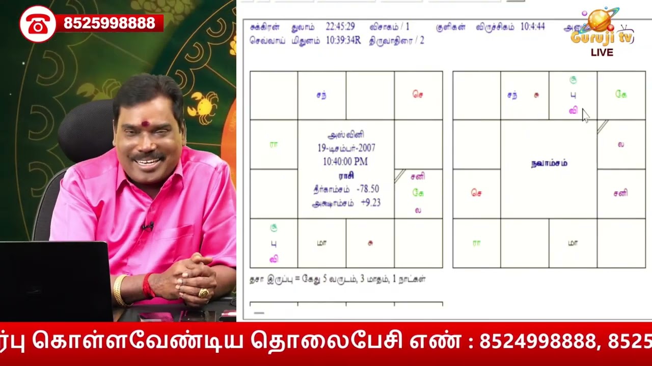 18 வயதில் மனக் கவலைகள் அதிகமாக இருக்கிறது ஐயா.ஜாதகம்.