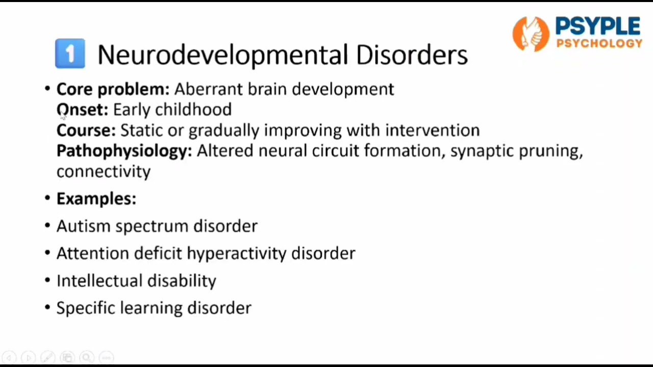 Symptoms and Diagnosis - Grouped 