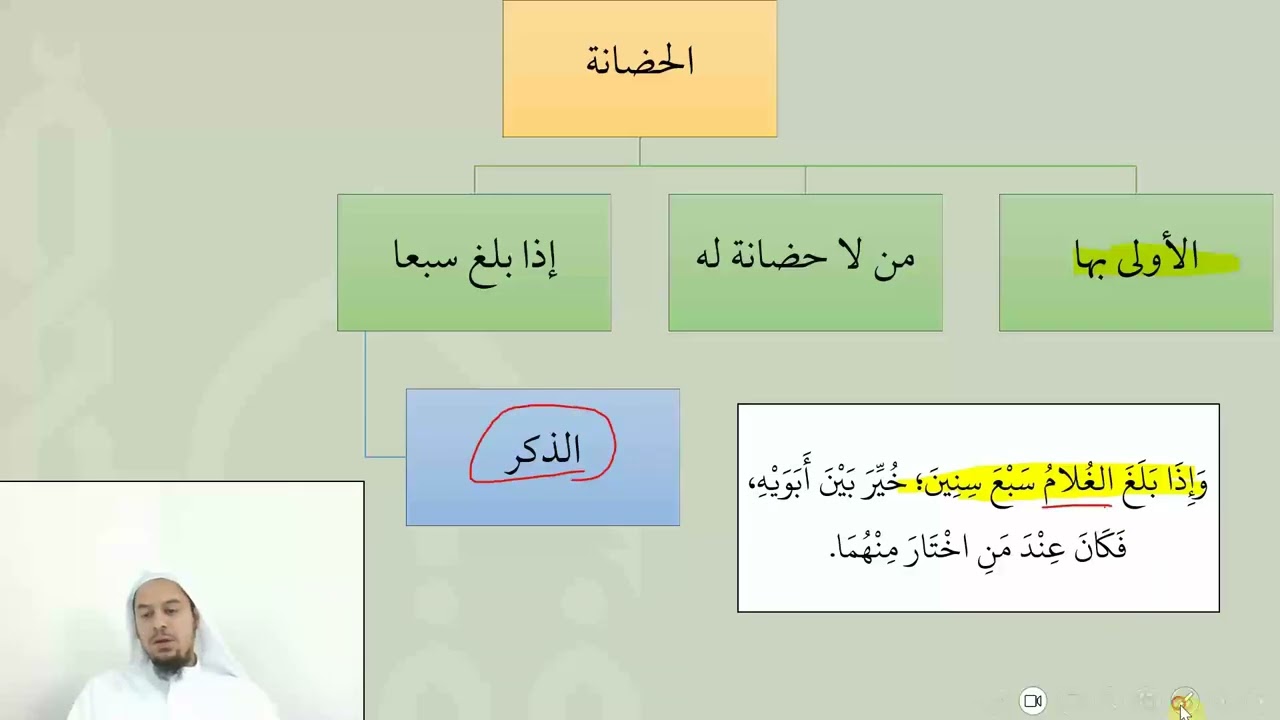 عمدة الفقه عامر بهجت - 15الحضانة