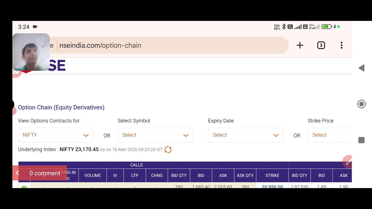 Option Chain 16 March 2026 with LTP Change