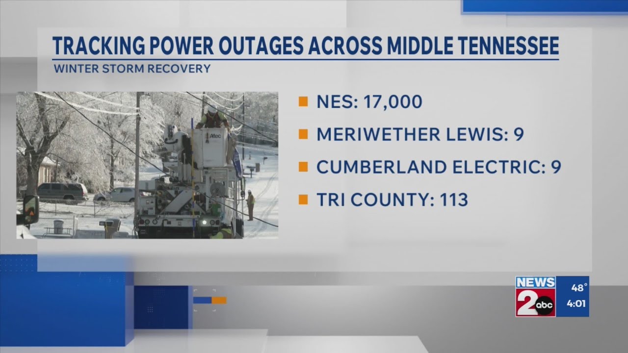 Tracking power outages across Middle TN | Feb. 3, 2026