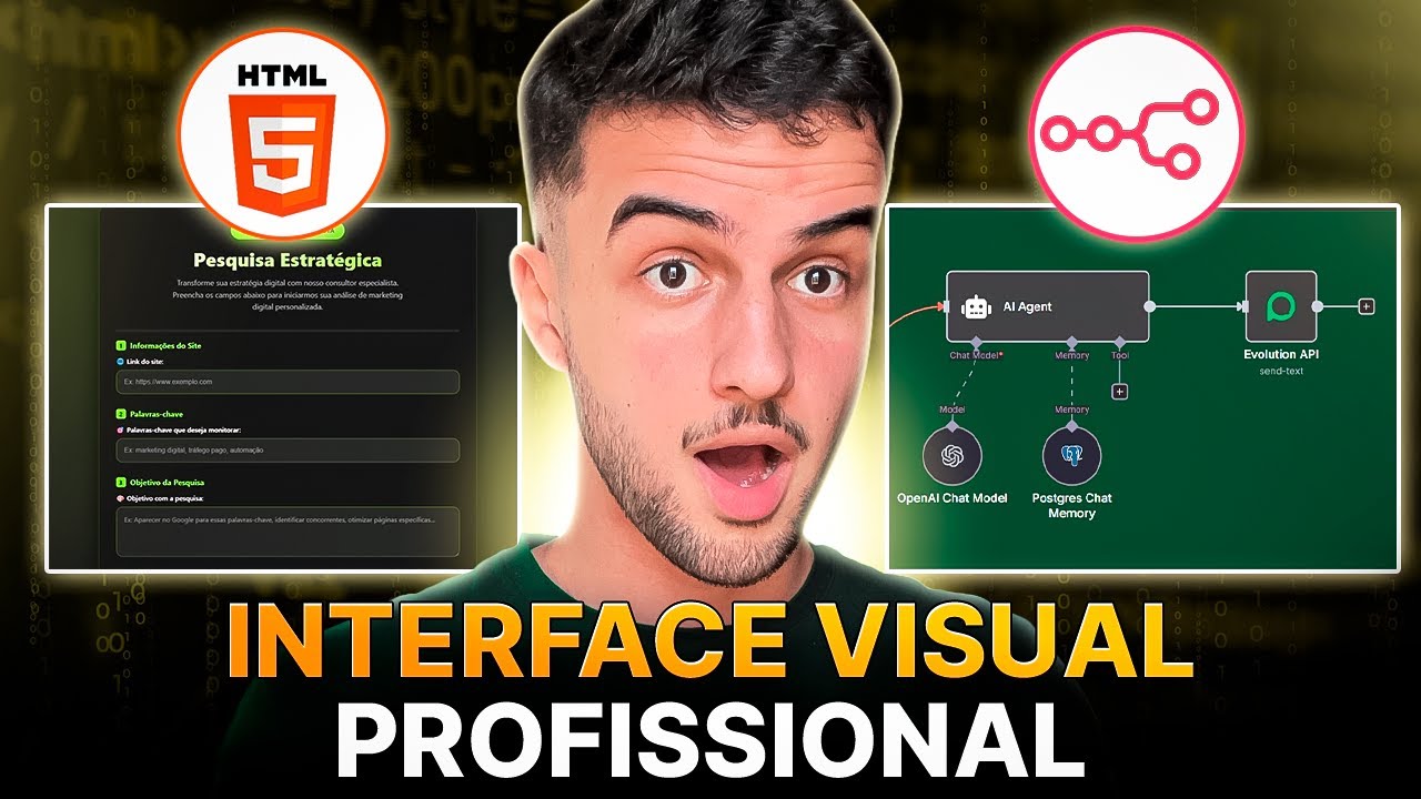 Como Criar uma Interface Visual para Suas Automações no N8n (Simples e Profissional)