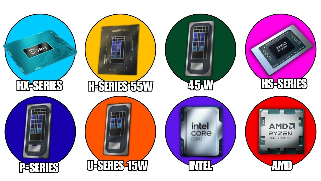 What&rsquo;s the Best Laptop CPU? U-Series, H-Series, or HX-Series?