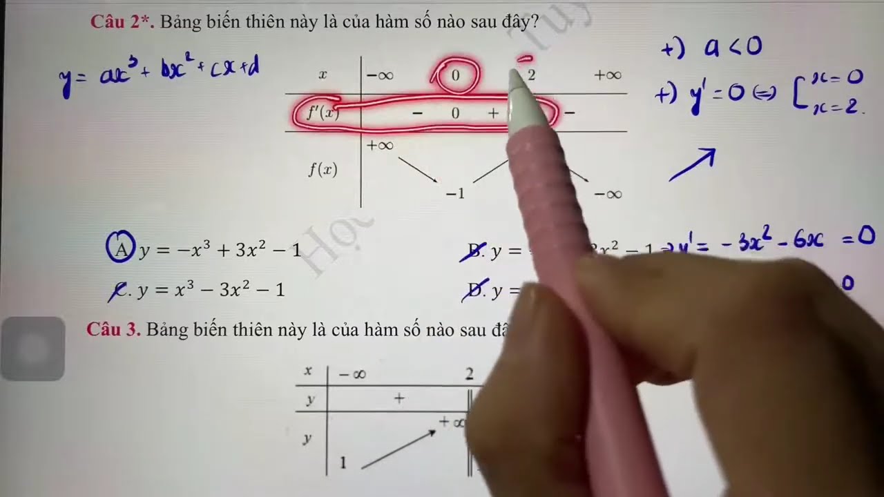 Toán 12.CĐ1.Tiết 10. Mẹo nhận dạng bảng biến thiên hàm số bậc 3, bậc 4, nhất biến