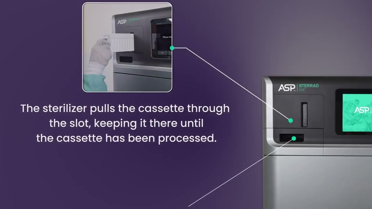 STERRAD NXAC Sterilization System