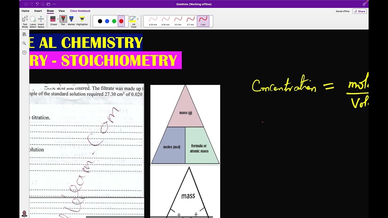 CAMEROON GCE A/L CHEMISTRY – SELECTED EXAM REVISION QUESTION 5:  PAPER 2