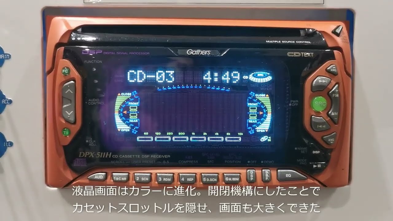 【ギャザズ（Gathers）】過去のカーオーディオ機器のディスプレイ