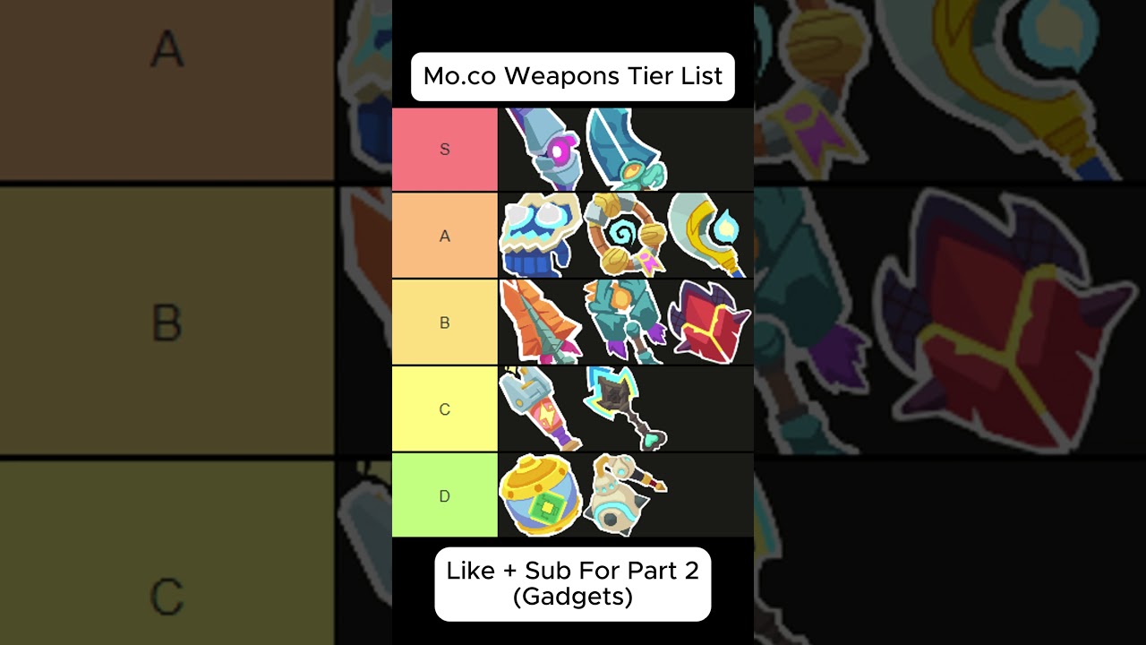 Mo.co Weapons Tier List! #moco #joinmoco '#supercell