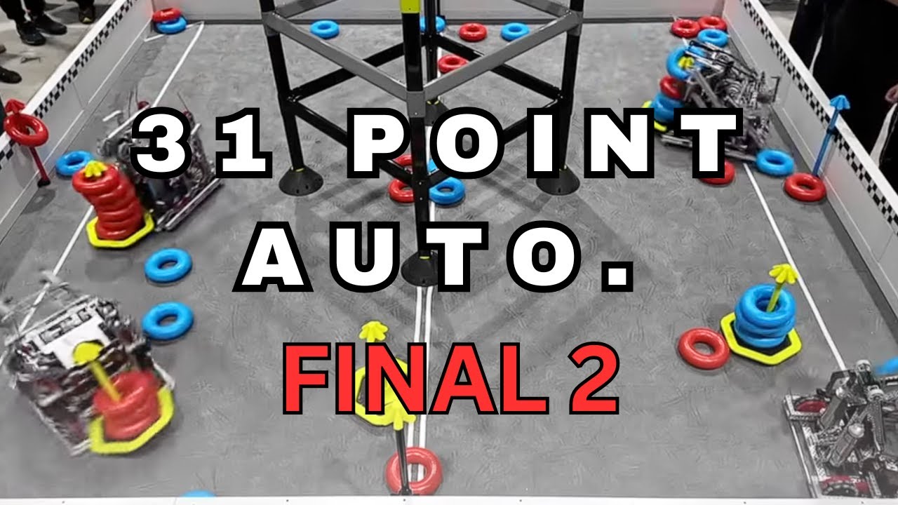How to Win in 15 Seconds...