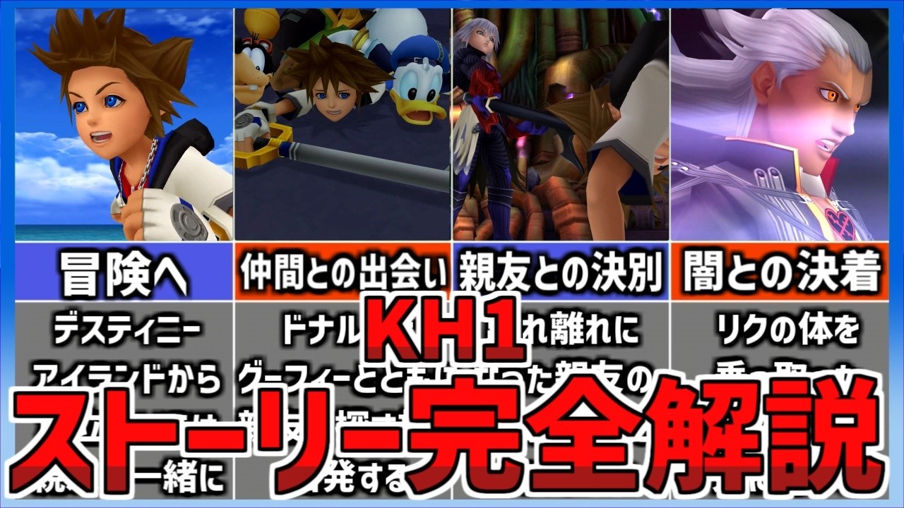 【全て分かる】KH1のストーリーを完全解説