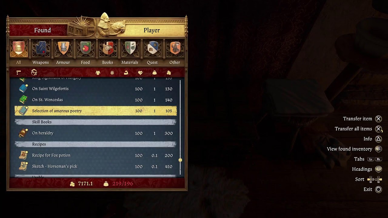 Kcd2 all negative perks