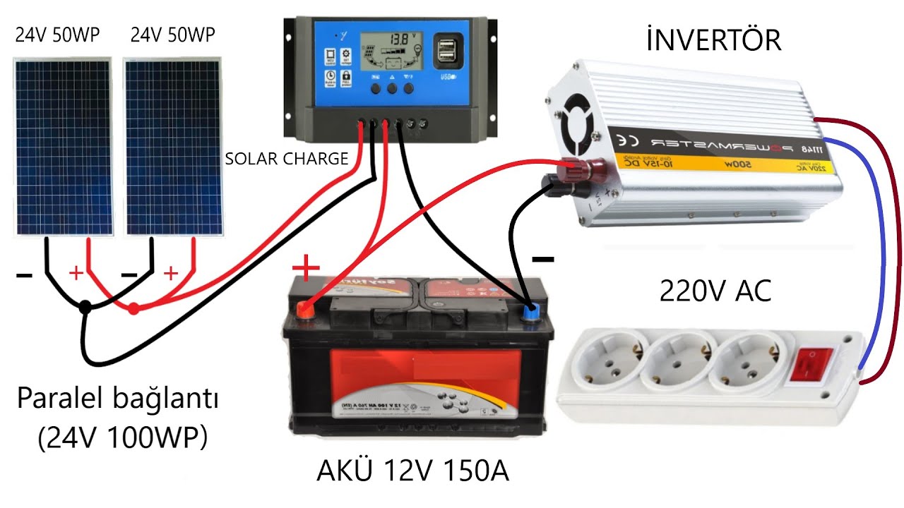 Bedava elektrik üretme - Güneş paneli bağlantısı nasıl yapılır - Solar free energ