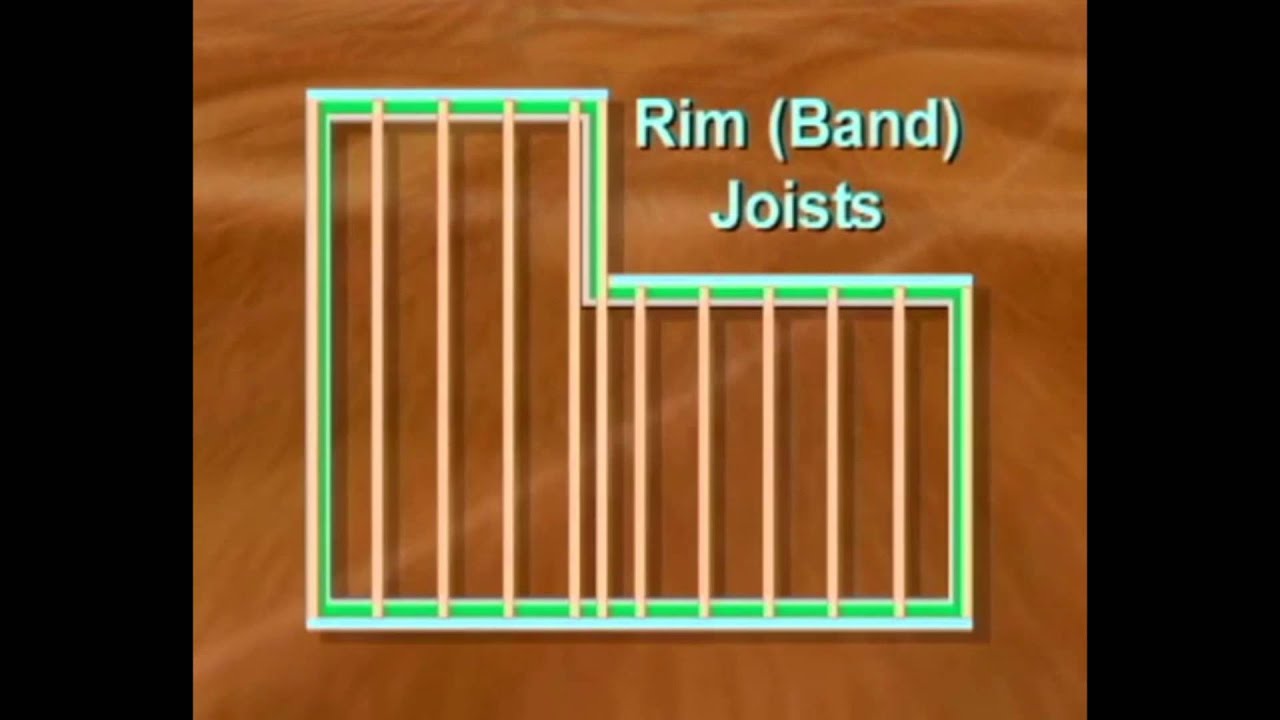 Basic Floor Framing