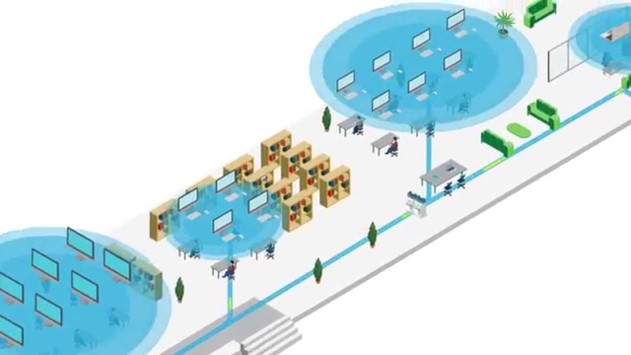 Supracontrol Enterprise