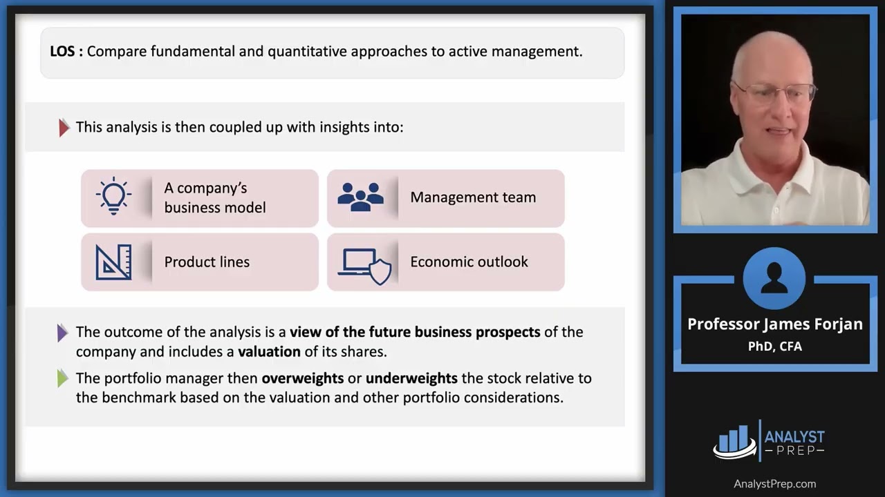 Active Equity Investing: Strategies – Part I (2026 Level III CFA® – LM2)