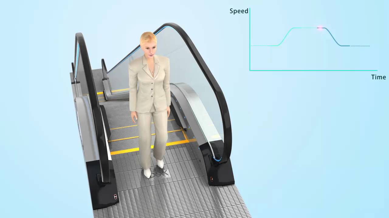 DESENK ESCALATOR