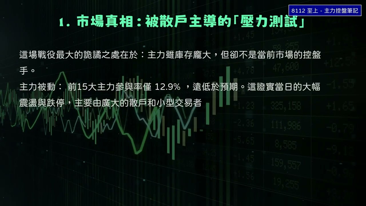📝 8112 至上 - 主力控盤筆記 | 至上 法人買賣超與8112波段分析