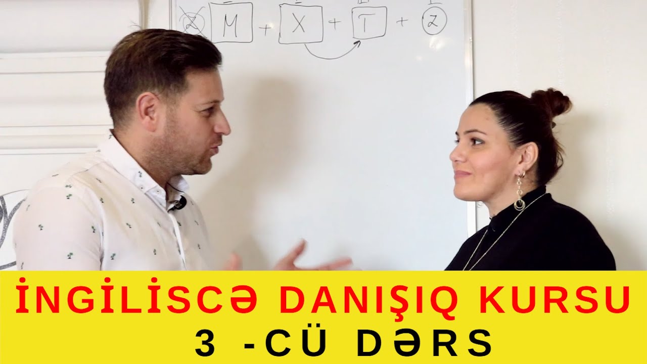 İngiliscə pulsuz danışıq kursu - 3-CÜ DƏRS / CAN FEİLİ
