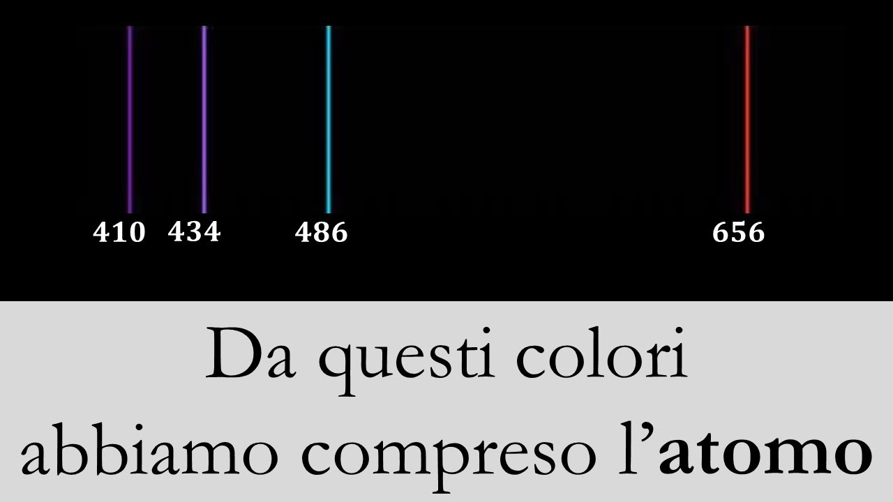 La nascita della fisica atomica