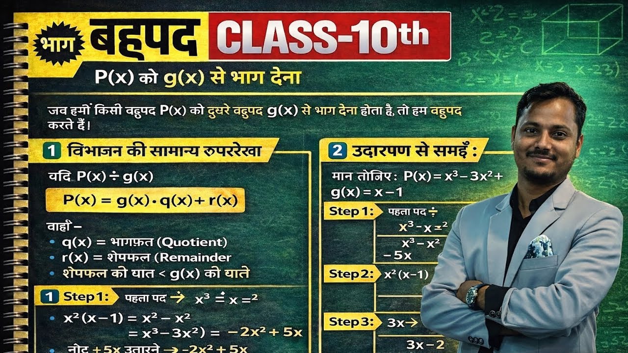 बहुपद विभाजन (Polynomial Division) – Part 1 | Class 10th