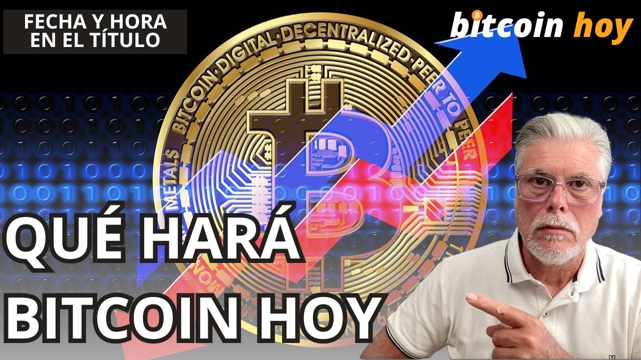 Qu&eacute; Har&aacute; BITCOIN HOY 28/11/25 | Proyecciones y Planes