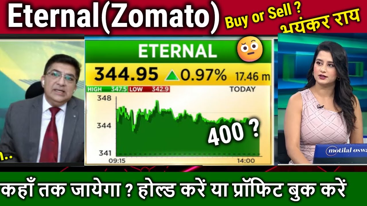 Eternal Share news today,Expert Analysis,Buy or Sell ?,Eternal target tomarrow/zomato share news
