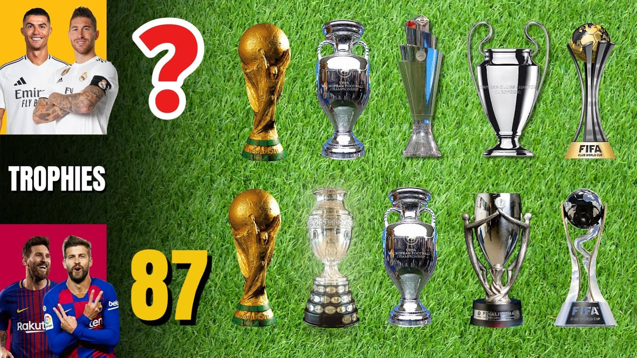 Messi & Piqué vs Ronaldo & Ramos 🏆 Total Trophies Comparison!