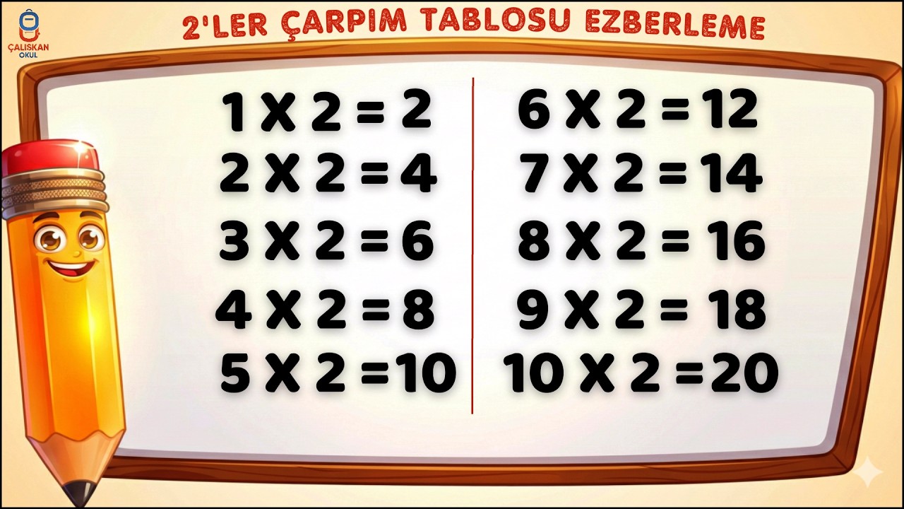 2'ler Çarpım Tablosu Ezberleme - MEB Uyumlu