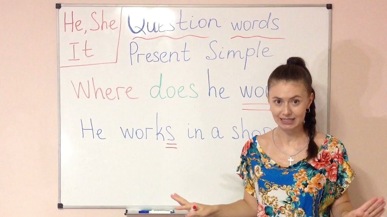Спец вопросы Present Simple He,She,It