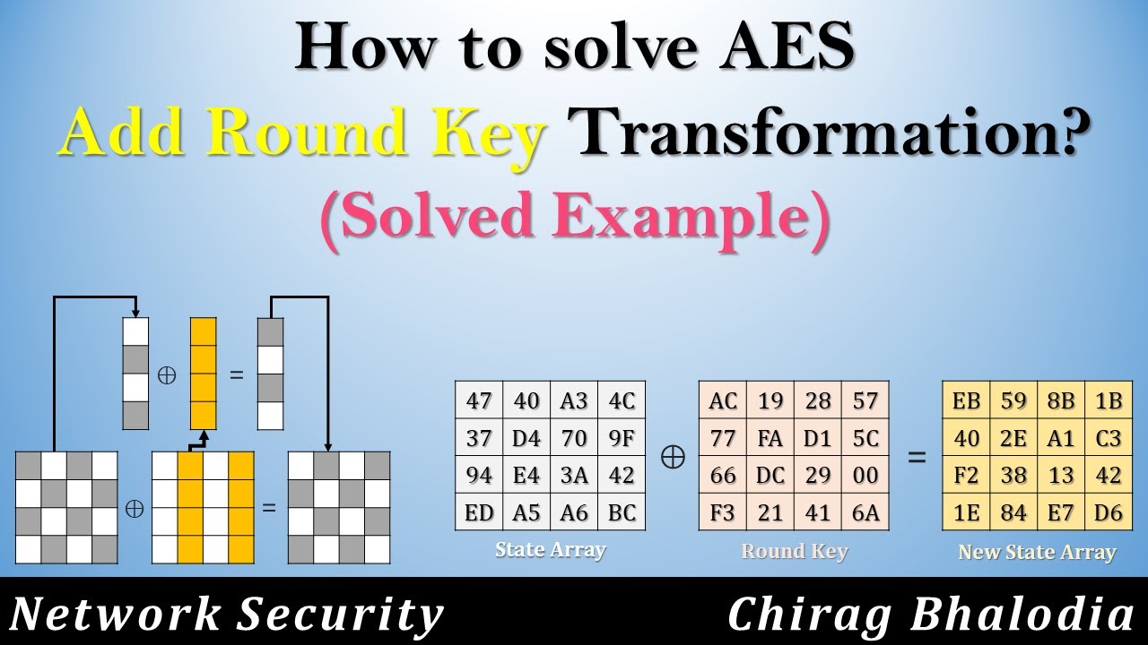 How to Solve AES Add Round Key Transformation | Add Round Key in AES | Solved Example
