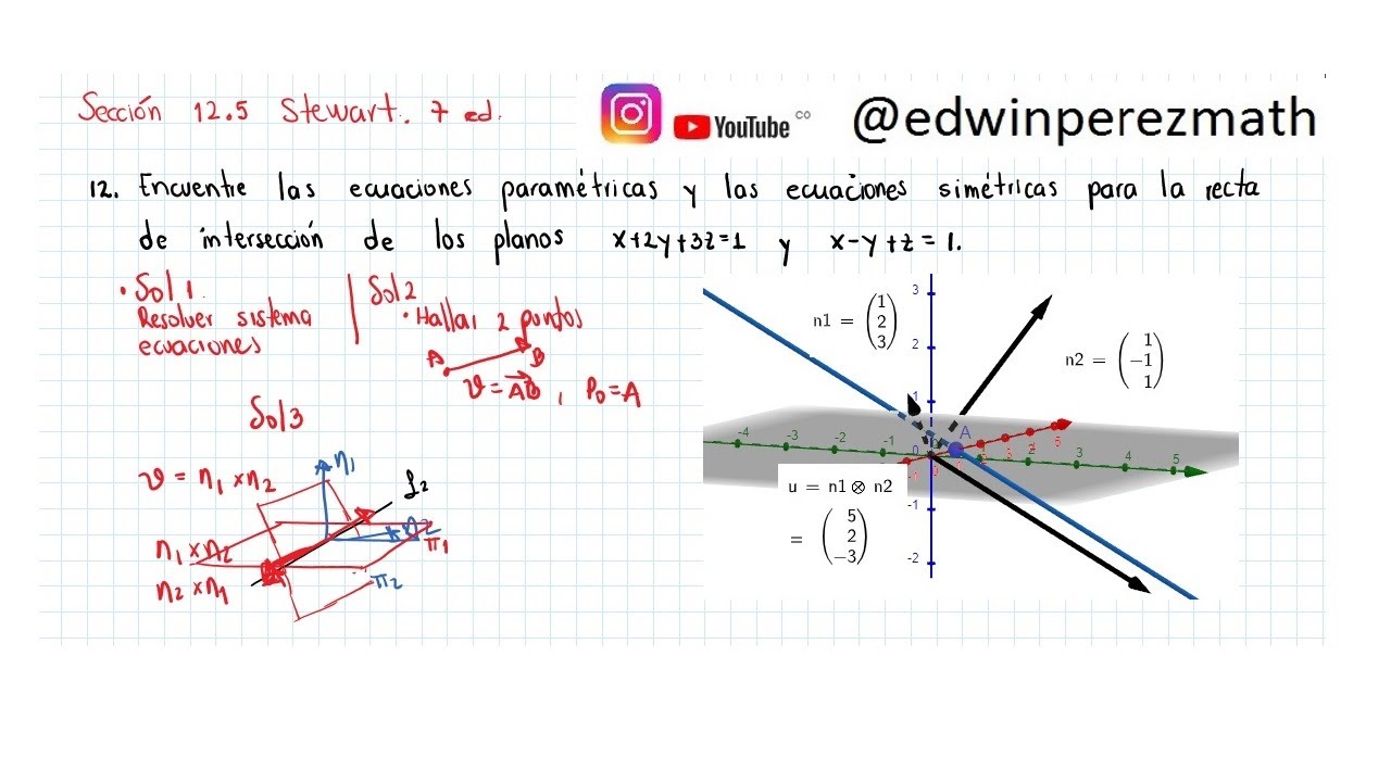Cálculo Stewart Ej 12 Sección 12.5 Ecuación recta de intersección de los planos x+2y+3z=1 y x-y+z=1.