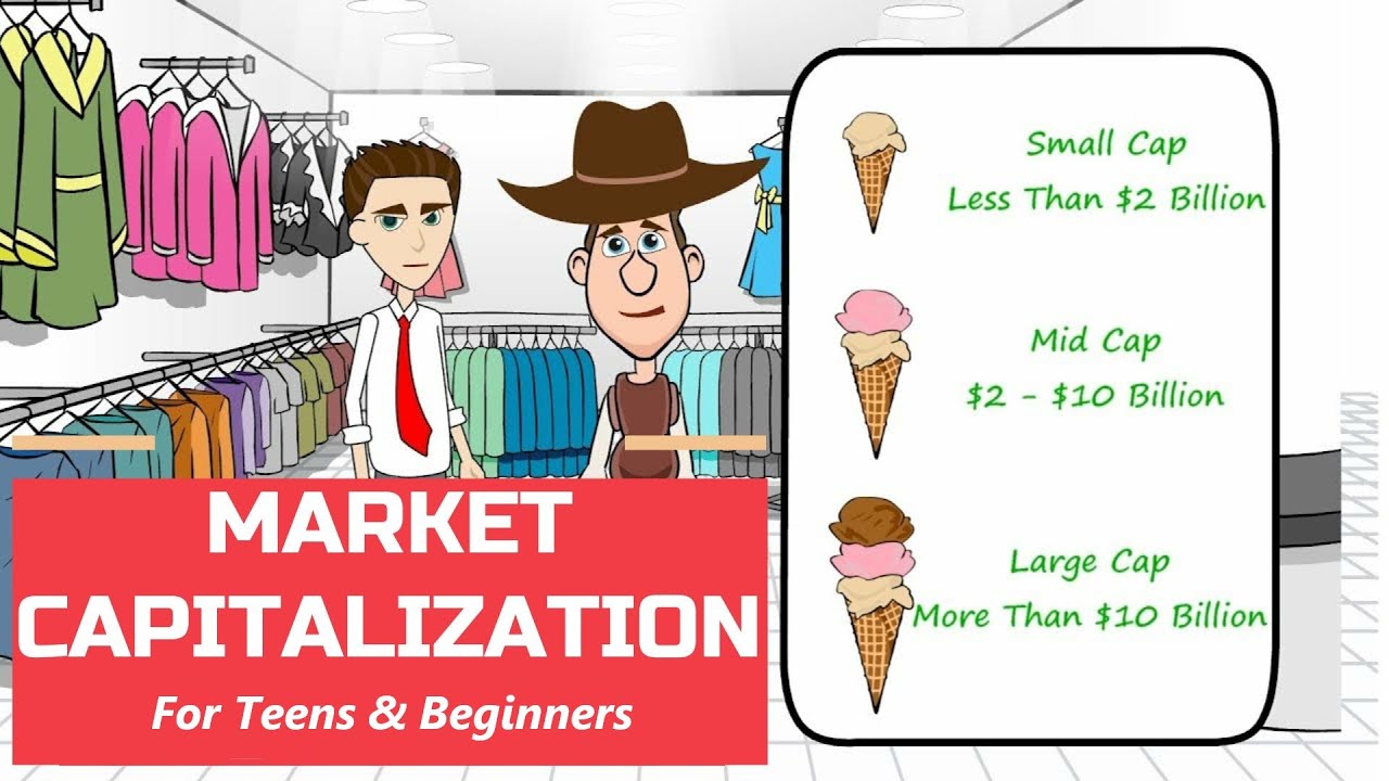 What's Market Capitalization (Market Cap)? A Clear Explanation
