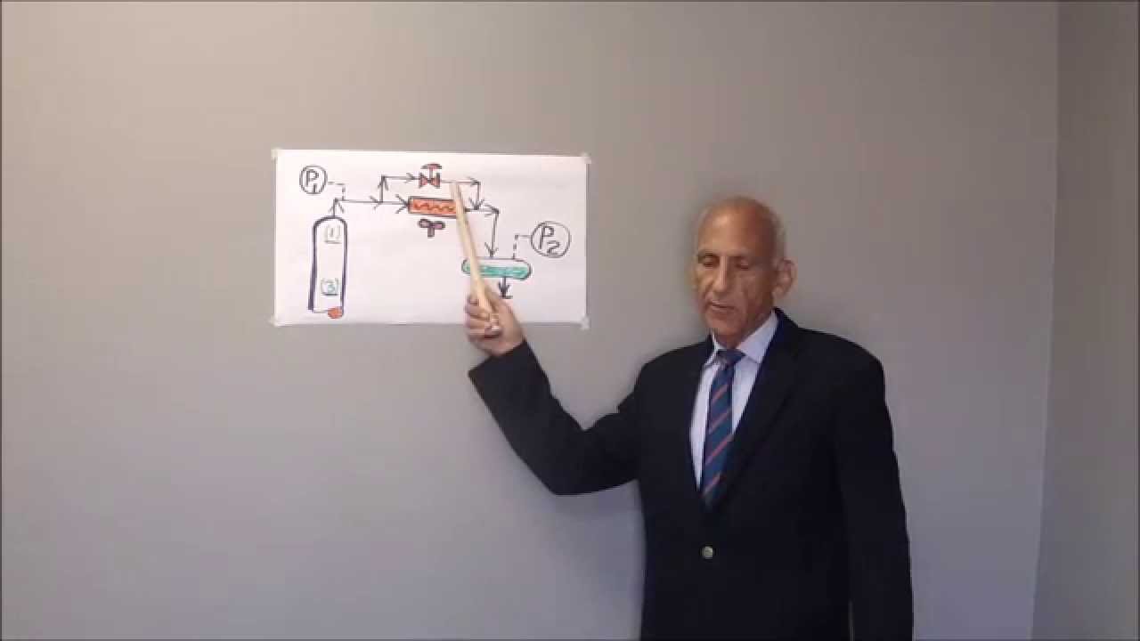 HOT VAPOR BY-PASS PRESSURE CONTROL