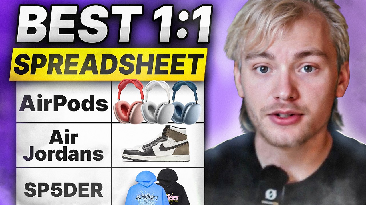 I Found The Best DHgate Spreadsheet of 2025 (Trusted and Reliable Suppliers Only)