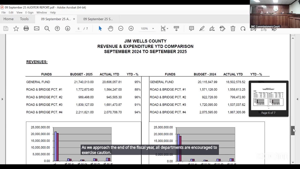 JWC Commissioners Court Meeting - October 24th, 2025