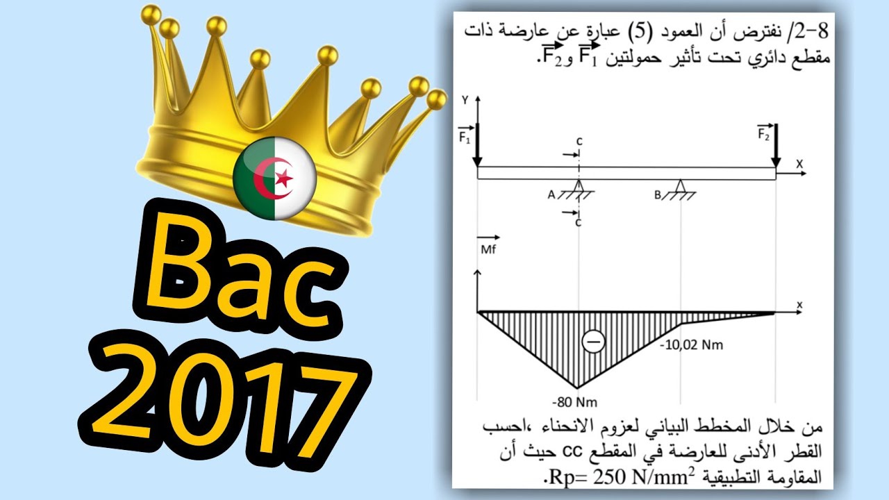 🔥مقاومة المواد🔥💡BAC2017 💡الأسئلة الأكثر شيوعاً😱🤩 في الهندسة الميكانيكية بكالوريا