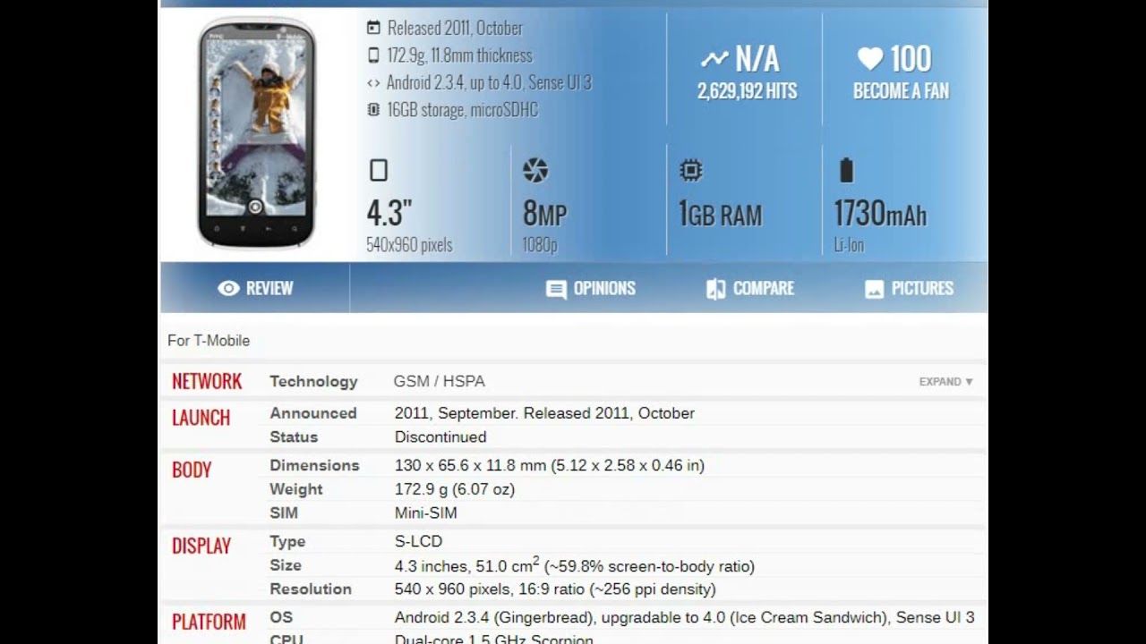 HTC Amaze 4G PRICE AND SPECIFICATIONS1