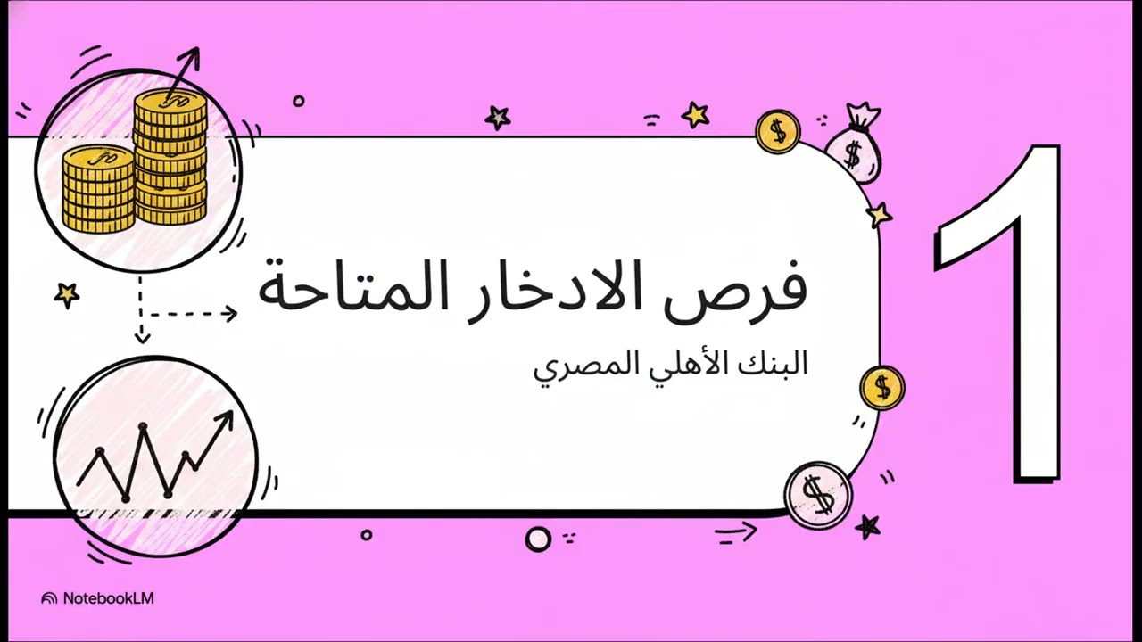 أفضل شهادات البنك الأهلي المصري في مارس 2026