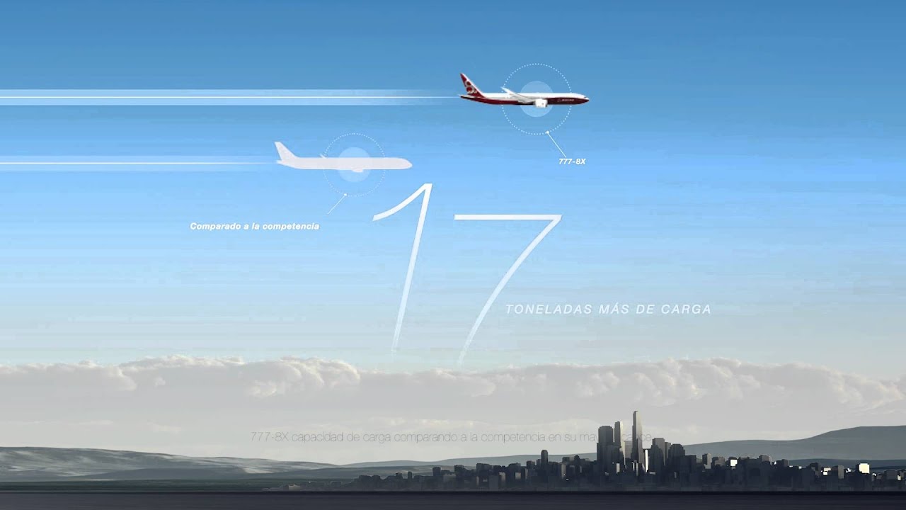 Explore el nuevo Boeing 777X