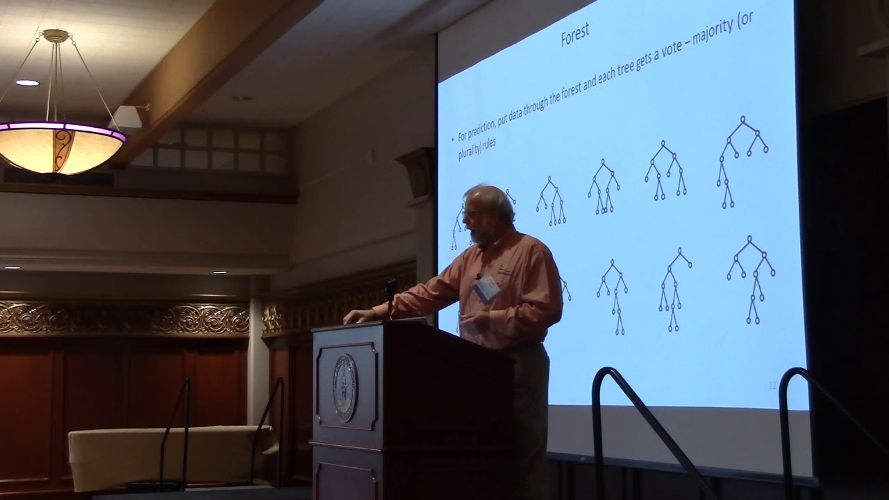 Great Lakes Analytics Conference :: Keith Chrzan