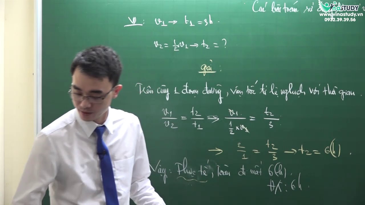 Toán lớp 5 - Các bài toán sử dụng tỉ số vận tốc - thầy Nguyễn Thành Long - Học trực tuyến