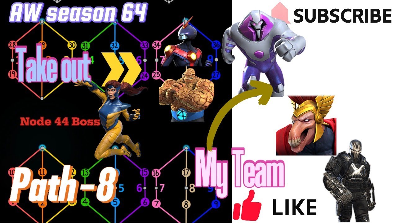 MCOC AW Season 64  Path 8 Node 44  Jingrey Counter & Easy Takedown Guide