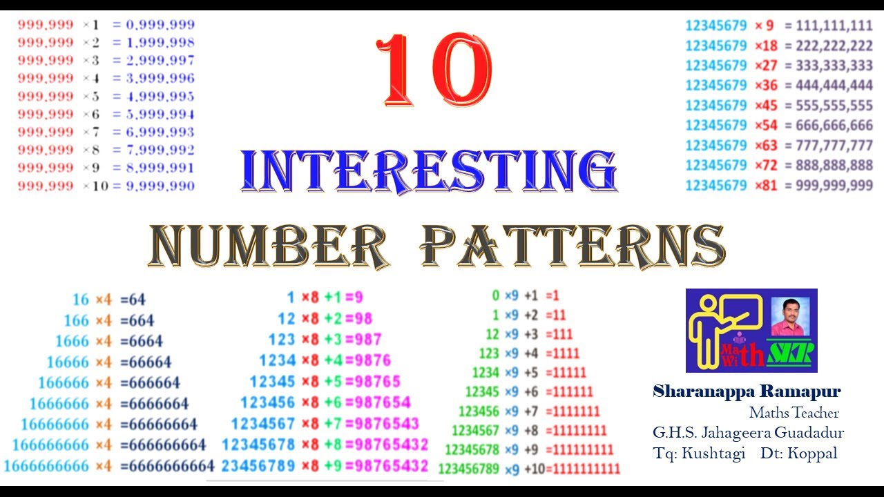 Amazing Number patterns/beauty of Mathematics