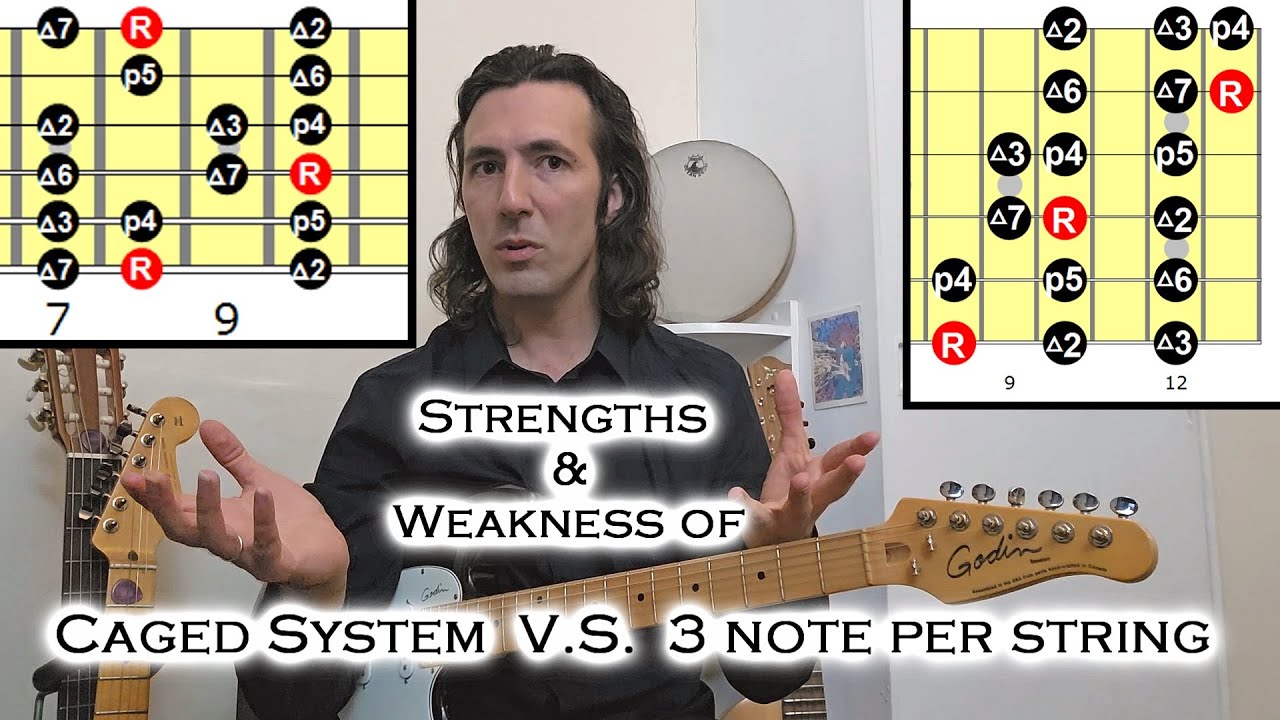 Pro Guitarist Explains CAGED vs 3 Note Per String - What are the Strengths & Weaknesses of each one?