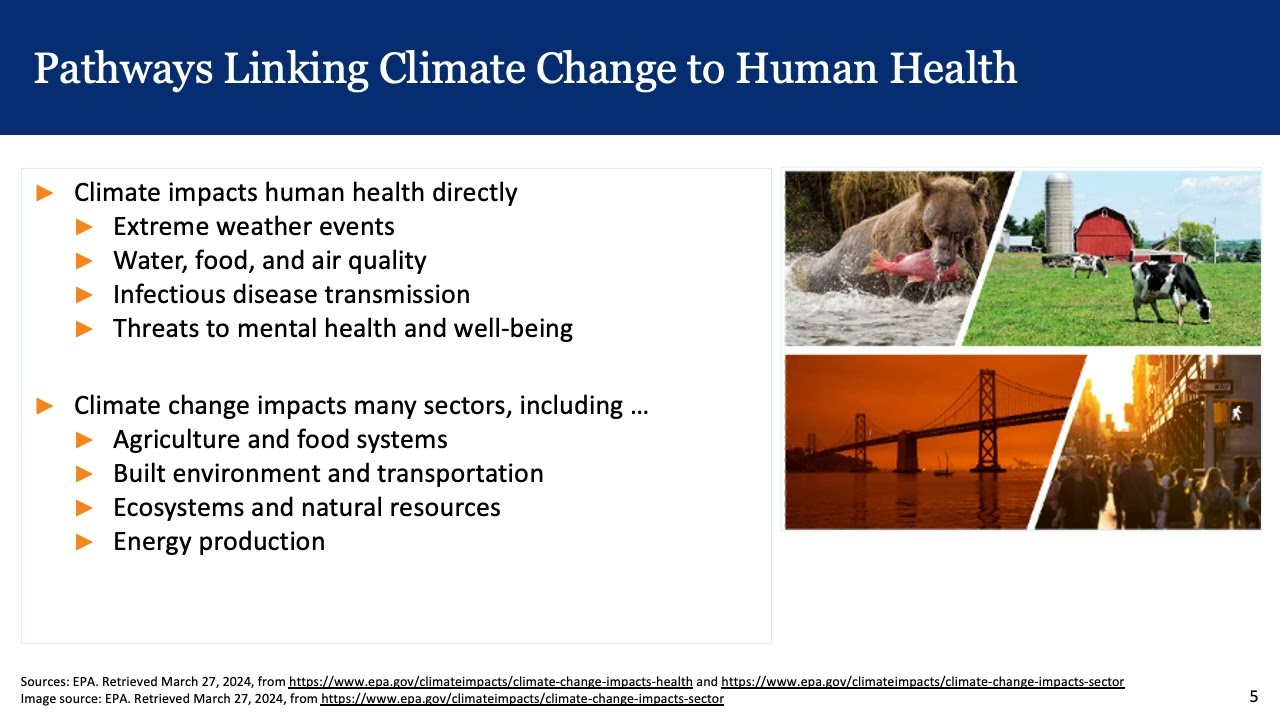 Climate Change and Vulnerable Populations