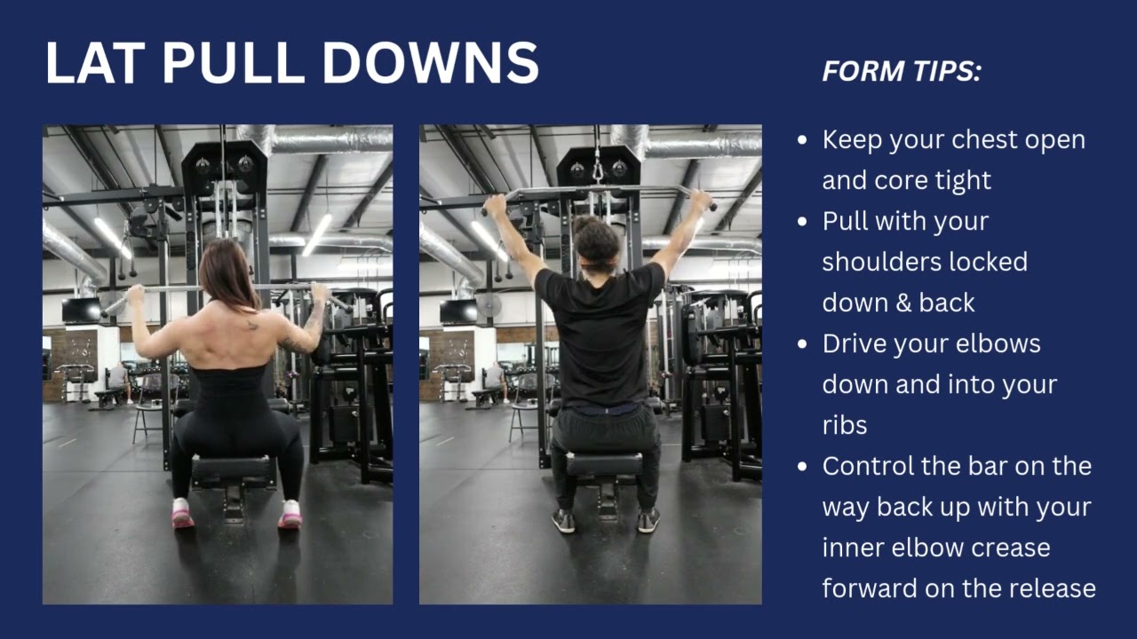 How to Perform Lat Pulldowns | Exercise Tutorial & Form Tips
