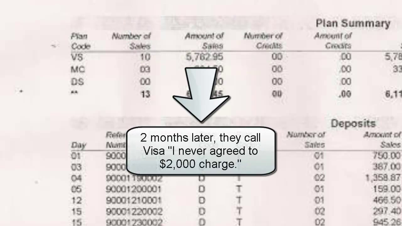 Statement Training - How to Read a Credit Card Processing Statement